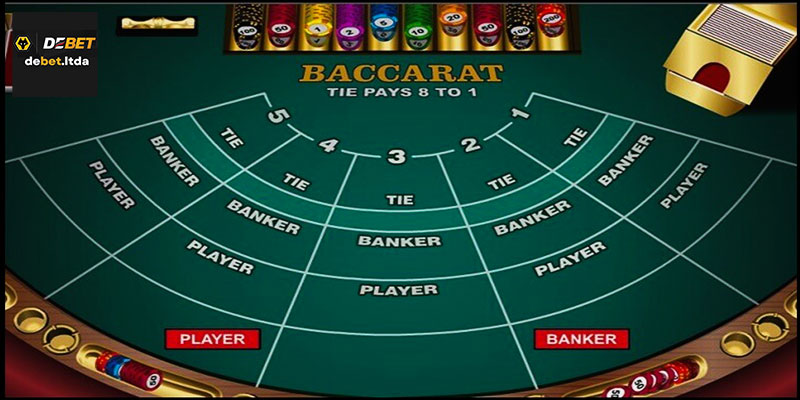 Luật Chơi Baccarat Toàn Diện Nhất Cho Người Mới Làm Quen